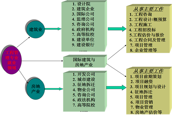 图片工程3.png