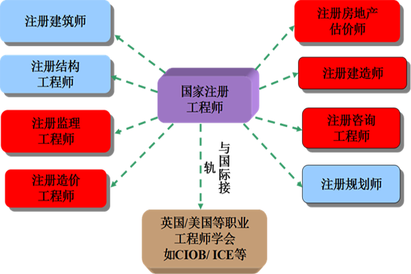 图片工程6.png