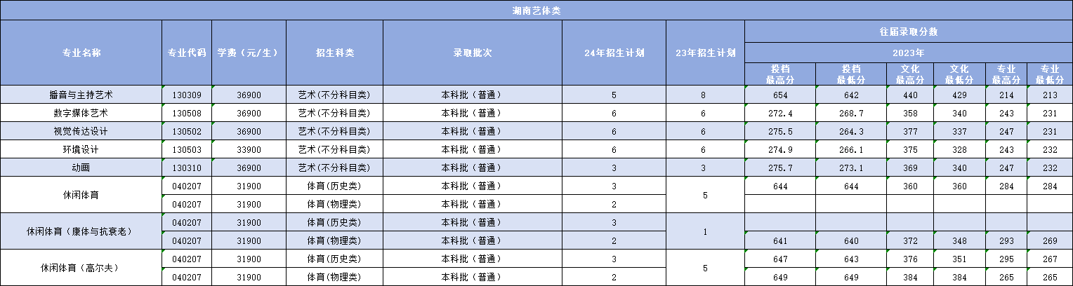 微信图片_20240619220219.png